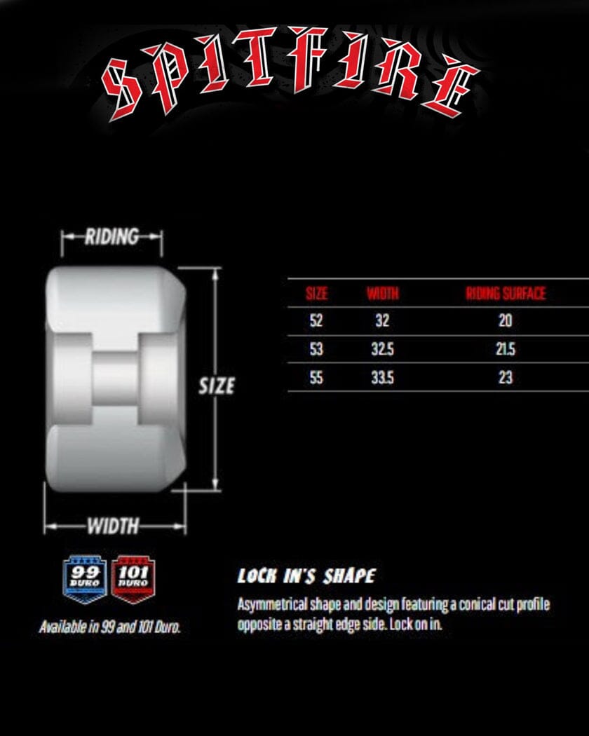 Spitfire Formula Four 52mm 99D Lock Ins Skateboard Wheels – Braille ...