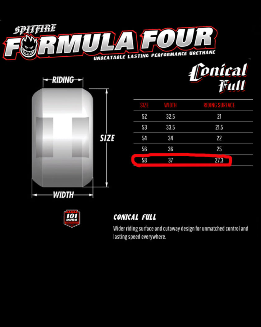 Spitfire Formula Four Conical Full Skateboard Wheels 58MM